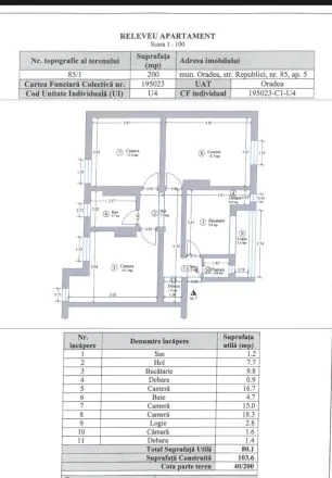 Servus Imobiliare-0